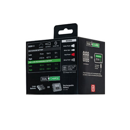 Beacon：500ルーメンのリチャージャブルLEDヘッドライト（モーションセンサー搭載）